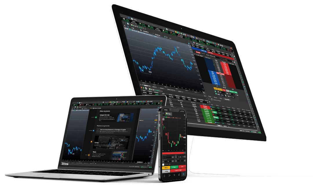 ProfitChart Platform